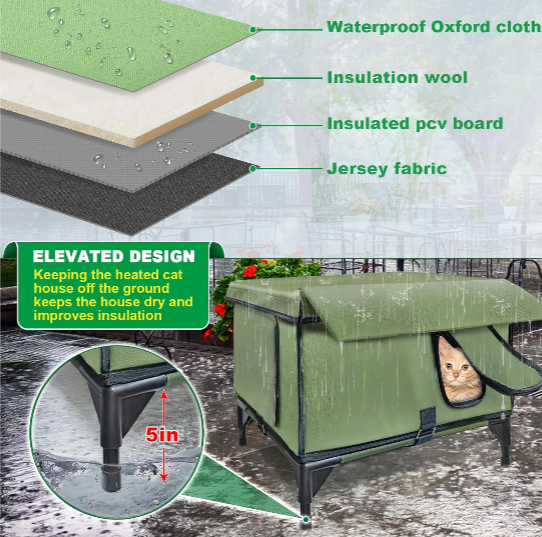 Outdoor Heated Cat House for Winter β Waterproof Shelter with Rainproof Eaves, Built-In Heating Pad & Dual Escape Doors β Ideal for Feral & Stray Cats
